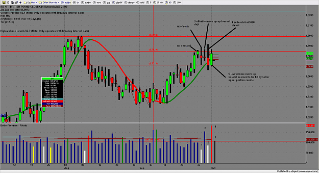 Click to Enlarge

Name: chart3014.png
Size: 183 KB