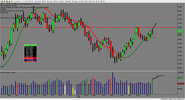 Click to Enlarge

Name: chart3013.png
Size: 185 KB