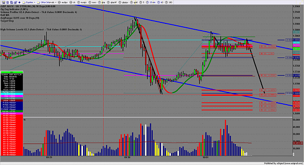 Click to Enlarge

Name: chart3015.png
Size: 258 KB