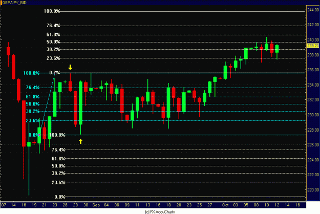 Click to Enlarge

Name: POUND YEN DAILY.GIF
Size: 32 KB