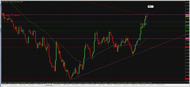 Click to Enlarge

Name: Daily-EURCAD-09-30-2010-Analysis.jpg
Size: 119 KB