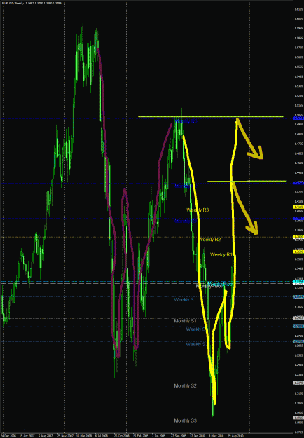 Click to Enlarge

Name: eurusd.gif
Size: 61 KB