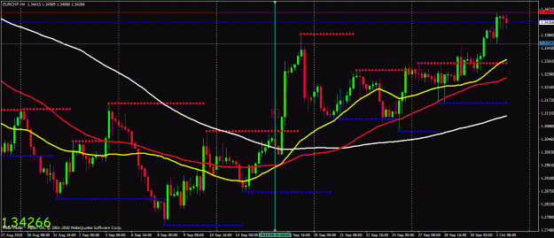 Click to Enlarge

Name: eur chf.gif
Size: 47 KB