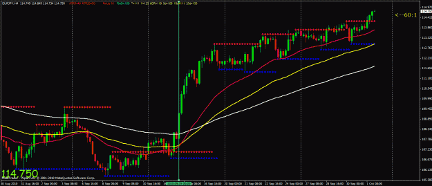Click to Enlarge

Name: eurjpy.gif
Size: 44 KB