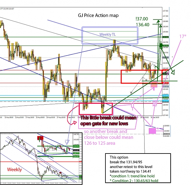 Click to Enlarge

Name: GJprice-action.jpg
Size: 327 KB