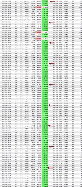 Click to Enlarge

Name: scalping 2 pips.jpg
Size: 286 KB