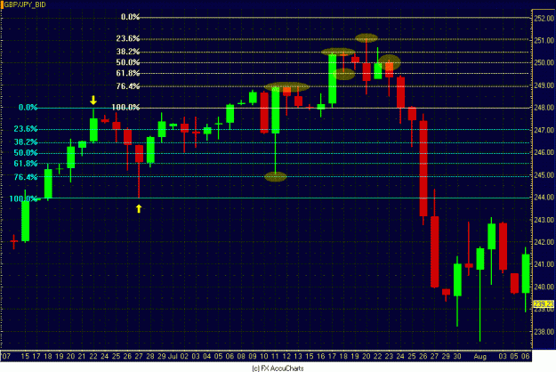 Click to Enlarge

Name: POUND YEN BACKTEST.GIF
Size: 32 KB