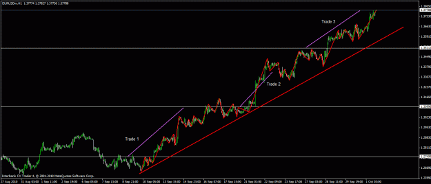 Click to Enlarge

Name: magnificent trades.gif
Size: 20 KB