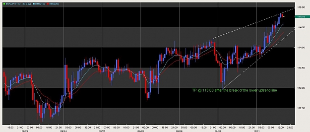 Click to Enlarge

Name: eurjpy.jpg
Size: 83 KB