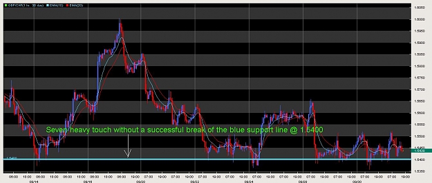 Click to Enlarge

Name: gbpchf.jpg
Size: 102 KB