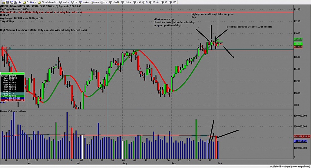 Click to Enlarge

Name: chart3017.png
Size: 199 KB