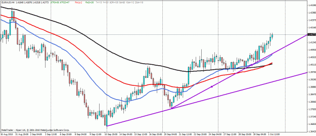 Click to Enlarge

Name: eur aud.gif
Size: 27 KB