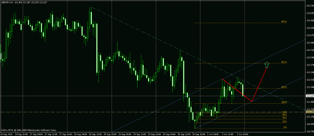 Click to Enlarge

Name: gbpjpy-senin04-10.gif
Size: 21 KB