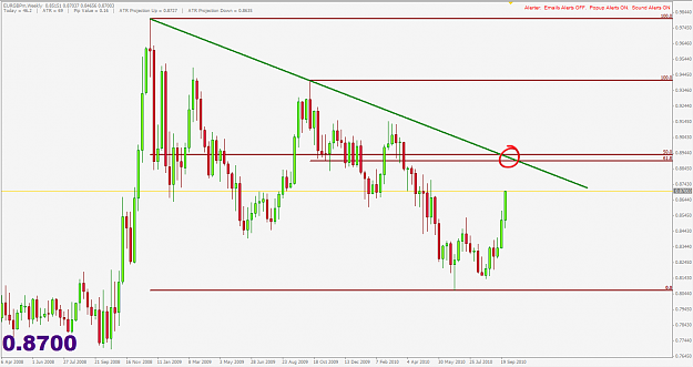 Click to Enlarge

Name: eurgbp2.PNG
Size: 33 KB