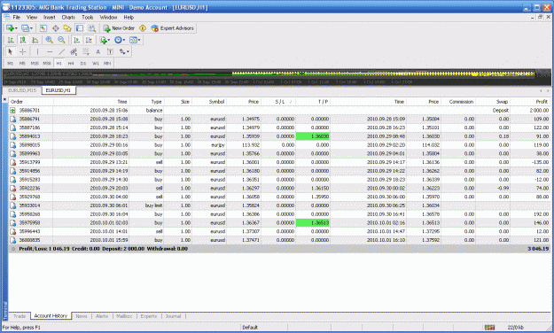 Click to Enlarge

Name: chart.gif
Size: 51 KB