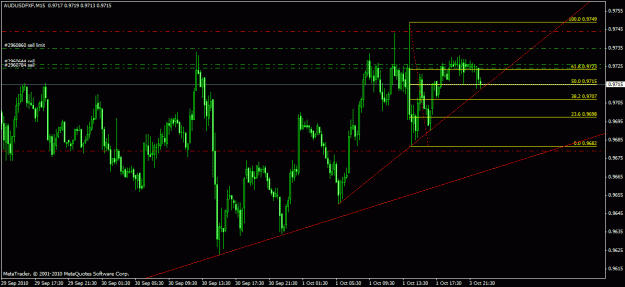 Click to Enlarge

Name: chart3.gif
Size: 23 KB