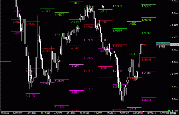 Click to Enlarge

Name: WWW.WTFOREX.COM01 Oct. 03, 2010 19.00.gif
Size: 22 KB
