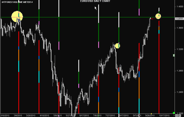 Click to Enlarge

Name: WWW.WTFOREX.COM02 Oct. 03, 2010 19.11.gif
Size: 23 KB