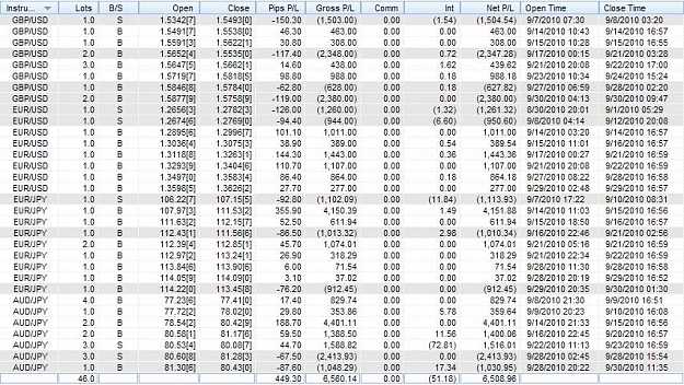 Click to Enlarge

Name: MONTHLY TRADE REPORT.jpg
Size: 149 KB