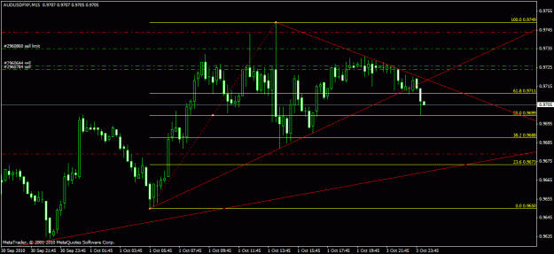 Click to Enlarge

Name: chart3.gif
Size: 20 KB