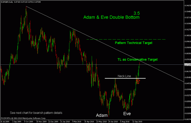 Click to Enlarge

Name: eurgbp.gif
Size: 18 KB