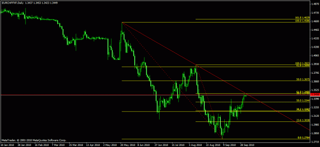 Click to Enlarge

Name: chart3.gif
Size: 19 KB