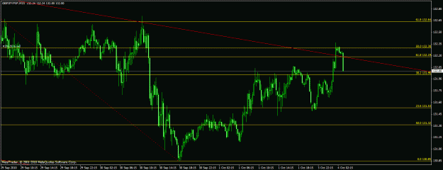 Click to Enlarge

Name: chart4.gif
Size: 23 KB