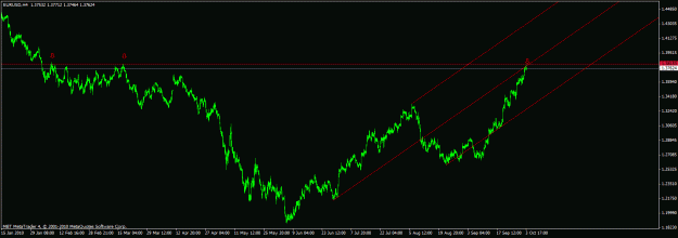 Click to Enlarge

Name: forex243.gif
Size: 19 KB
