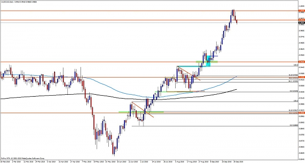 Click to Enlarge

Name: audcad04zz.jpg
Size: 109 KB