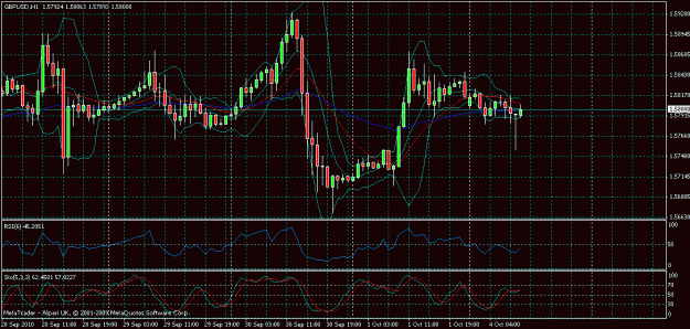 Click to Enlarge

Name: gbp_usd_1h.gif
Size: 29 KB