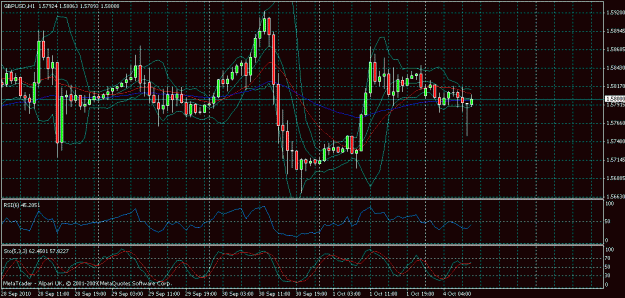 Click to Enlarge

Name: gbp_usd_1h.gif
Size: 29 KB