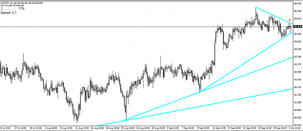 Click to Enlarge

Name: chfjpy.png
Size: 35 KB