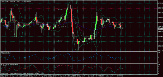 Click to Enlarge

Name: gbp_usd_1h.gif
Size: 29 KB