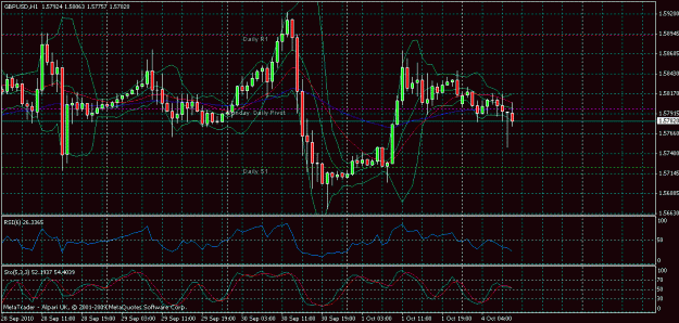 Click to Enlarge

Name: gbp_usd_1h.gif
Size: 29 KB