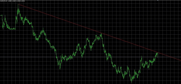 Click to Enlarge

Name: EURCHF-H4.JPG
Size: 208 KB