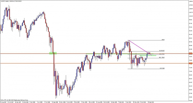 Click to Enlarge

Name: audjpy.jpg
Size: 83 KB