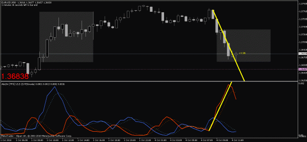 Click to Enlarge

Name: chart1.gif
Size: 18 KB