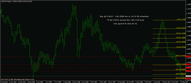 Click to Enlarge

Name: usdchf-wkly.gif
Size: 25 KB