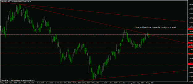 Click to Enlarge

Name: gbpusd-dly.gif
Size: 21 KB