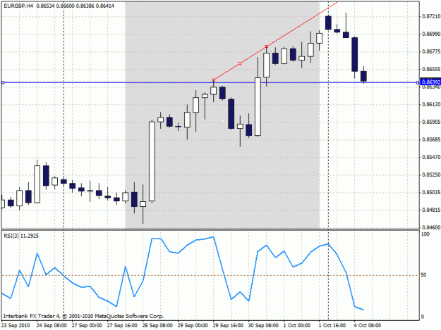 Click to Enlarge

Name: eurgbp.gif
Size: 25 KB