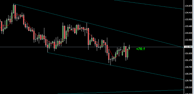 Click to Enlarge

Name: gbpjpy104_001.png
Size: 26 KB