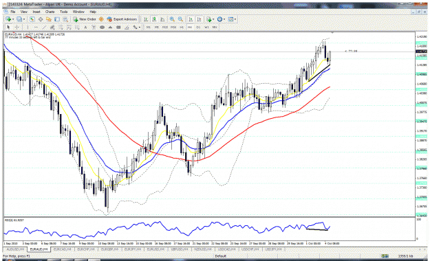 Click to Enlarge

Name: euraud h4.gif
Size: 63 KB