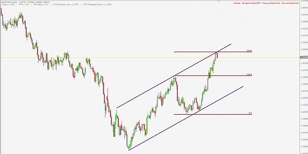 Click to Enlarge

Name: EURUSD.PNG
Size: 50 KB