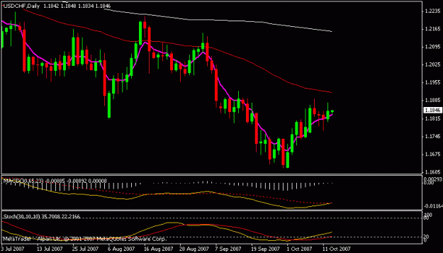 Click to Enlarge

Name: usdchf.gif
Size: 11 KB