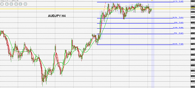 Click to Enlarge

Name: AUDJPY H4.png
Size: 31 KB