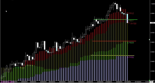 Click to Enlarge

Name: WWW.WTFOREX.COM04 Oct. 05, 2010 00.08.jpg
Size: 141 KB