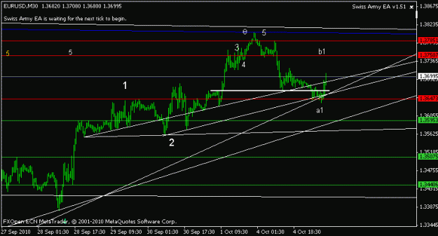 Click to Enlarge

Name: eu1.gif
Size: 10 KB
