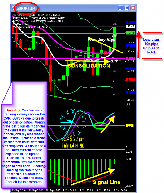 Click to Enlarge

Name: MONDAY CHART.png
Size: 68 KB