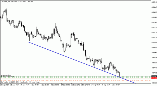 Click to Enlarge

Name: usdchf 1.gif
Size: 11 KB