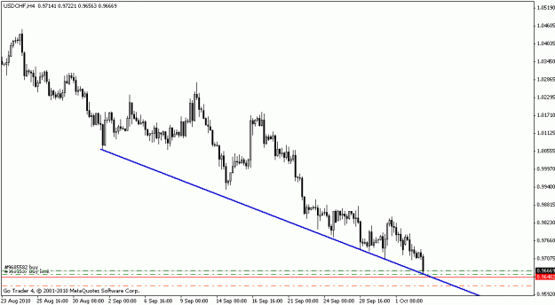 Click to Enlarge

Name: usdchf 1.gif
Size: 11 KB